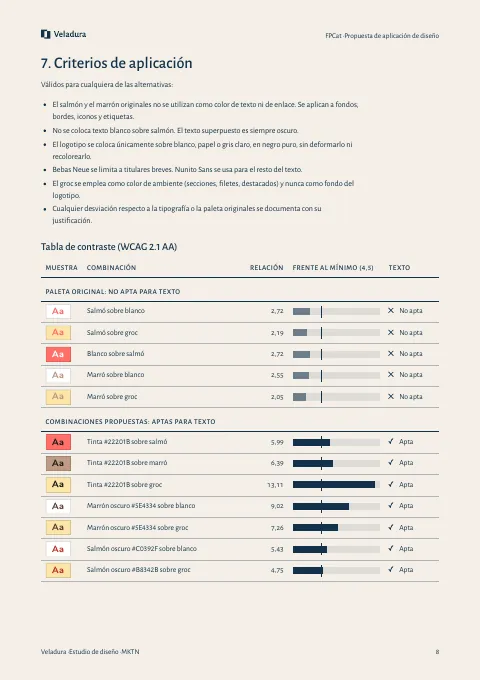 Página 8 del informe de propuesta de aplicación de diseño de FPCat