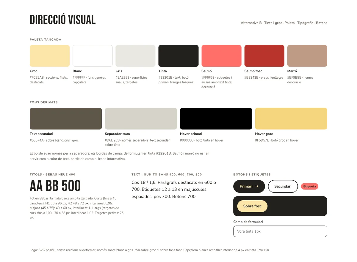 Hoja de dirección visual de FPCat: paleta de siete colores, tonos derivados, tipografías Bebas Neue y Nunito Sans, botones y campo de formulario