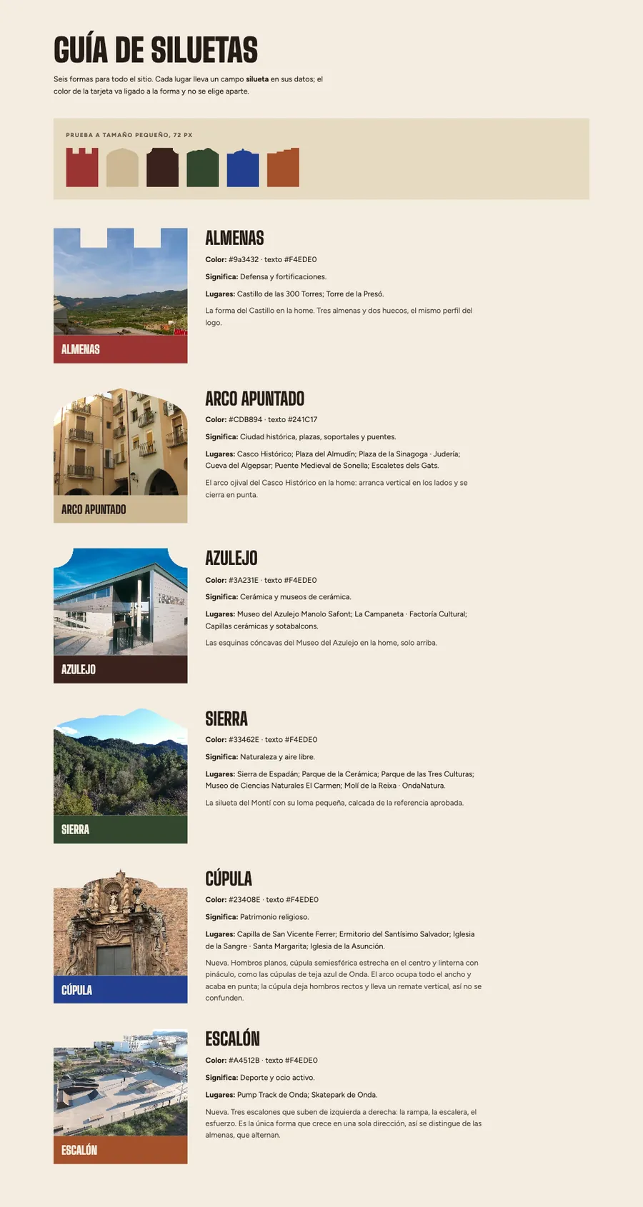 Guía de siluetas de GuiaOnda: seis formas (almenas, arco apuntado, azulejo, sierra, cúpula y escalón) con su color, su significado y los lugares que representan
